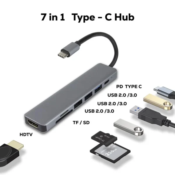 Hayden Type-C Hub (Type-C, Type-A, HDMI, PD100W) - Image 4
