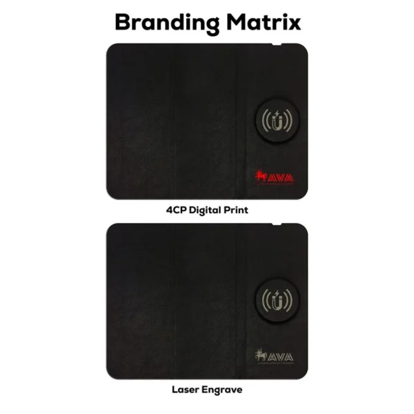 Lany Charge Eco Phone Strap (60 Watt Charge & Data Cable)