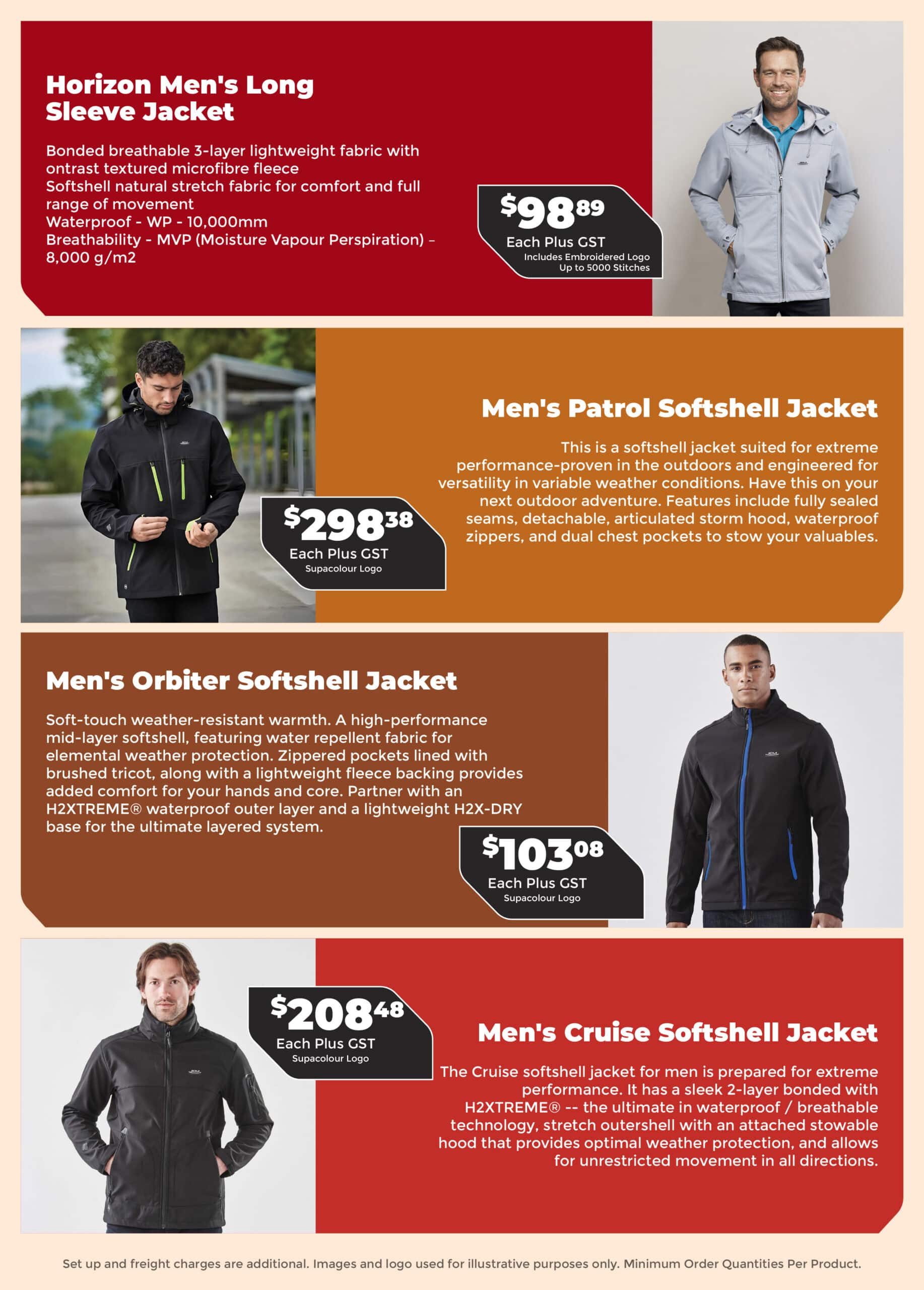 The Men's Softshell Jackets Range