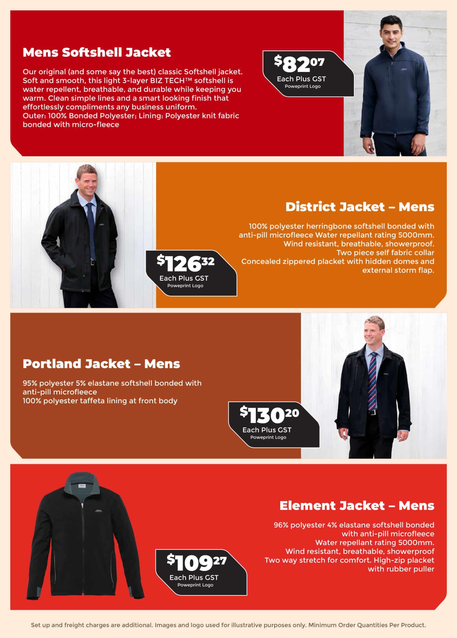 The Men's Softshell Jackets Range