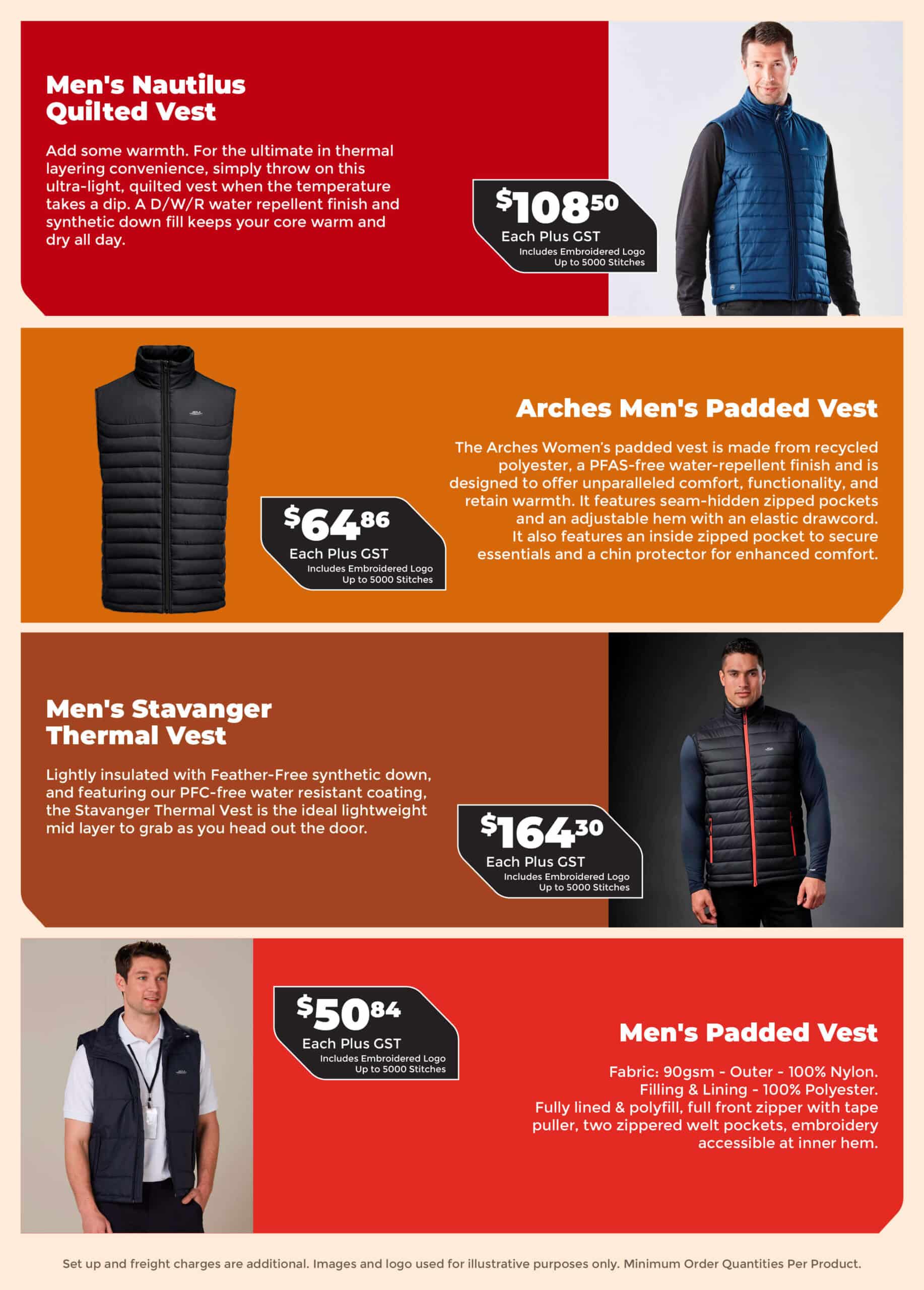 The Men's Puffer Vests Catalogue